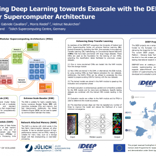 deep learning exascale deep-est