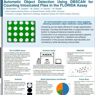 Automatic Object Detection using DBSCAN for Counting Intoxicated Flies in the FLORIDA Assay ICMLA 2016 Poster
